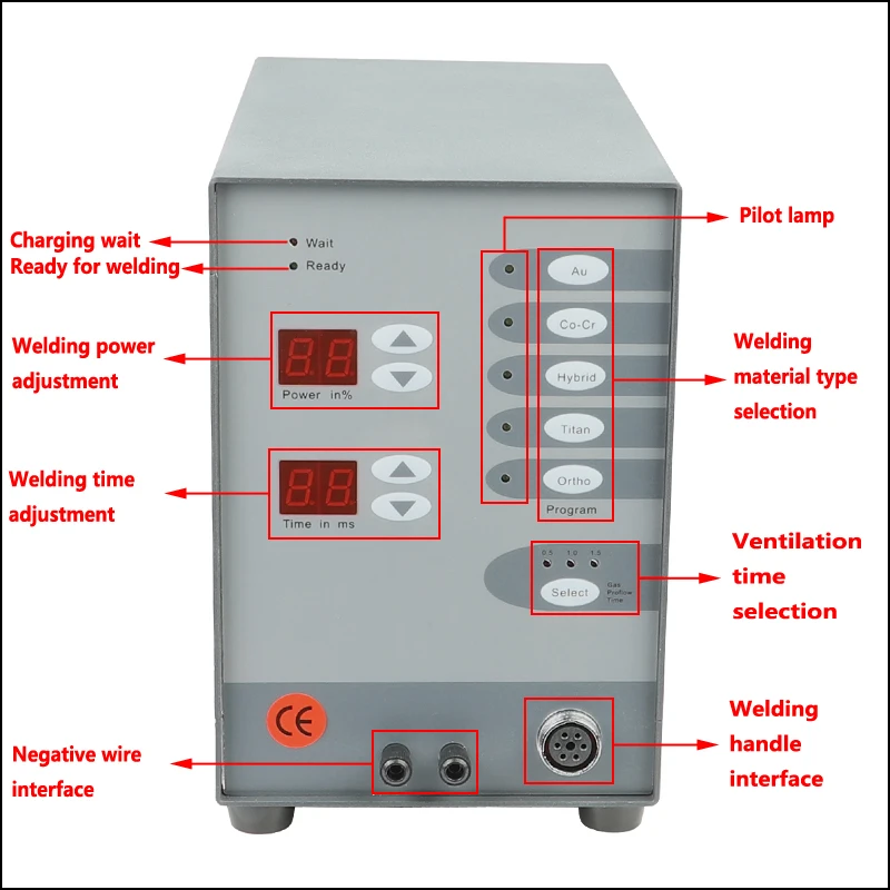 100A点焊机（描述）2