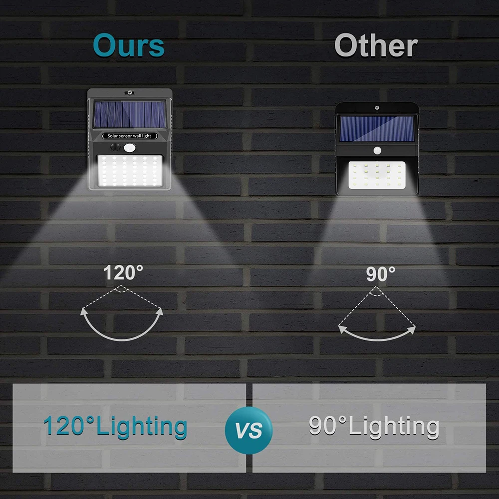 Sensor de Movimento Luzes de Rua para Jardim Luz ao ar Dropshipping Link Solar Livre Lâmpada Pir Alimentado Vip Led 9 com sensor de movimento pir, envio direto