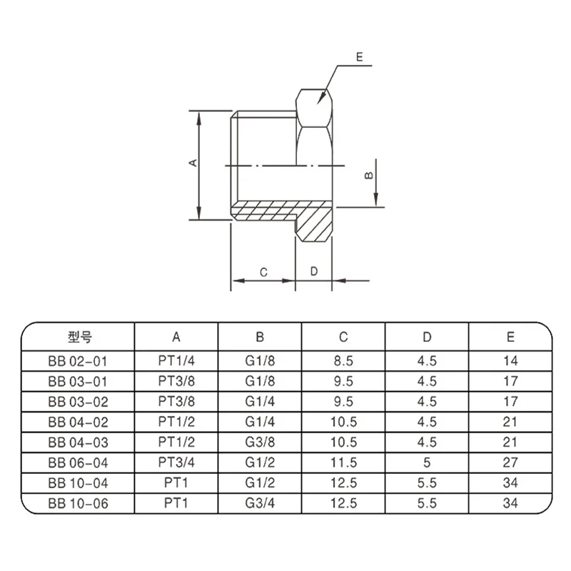 Латунный шланг фитинг шестигранный редуктор втулка M/F 1/" 1/4" 3/" 1/2" 3/" BSP Мужской к женскому сменный соединитель Адаптер