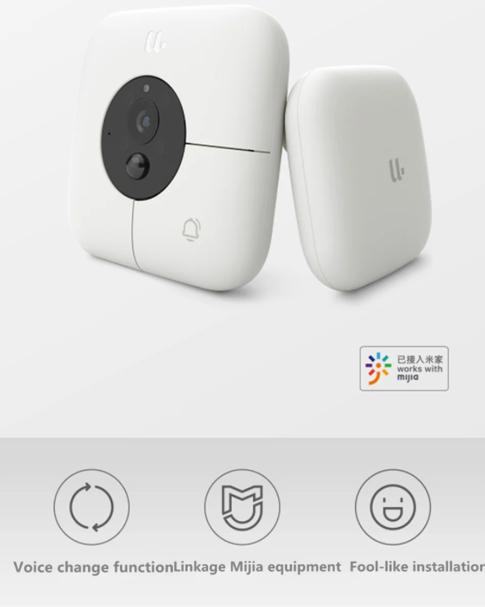 Xiaomi Mijia youdian Интеллектуальный видео дверной звонок R1 Удаленный просмотр в реальном времени 1080P HD широкоугольный инфракрасный ночное видение
