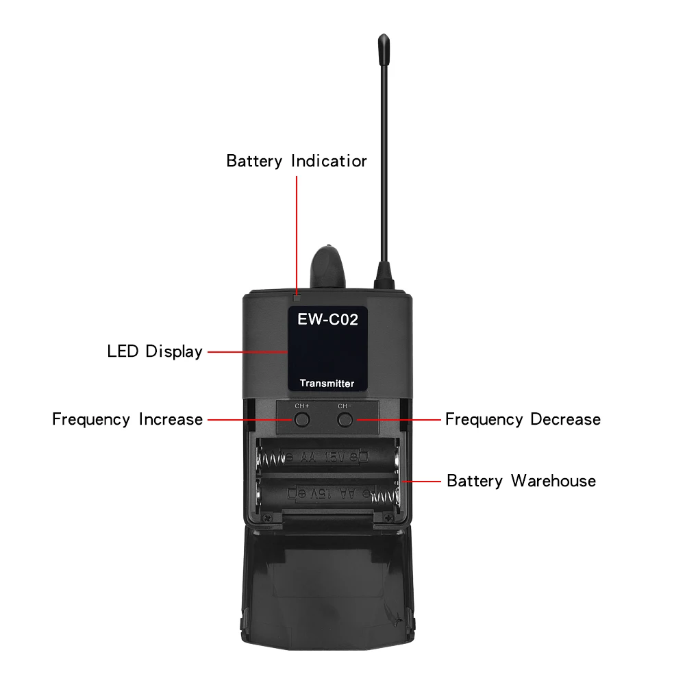 PGYTECH ND 4 SET For DJI Osmo Action Professional