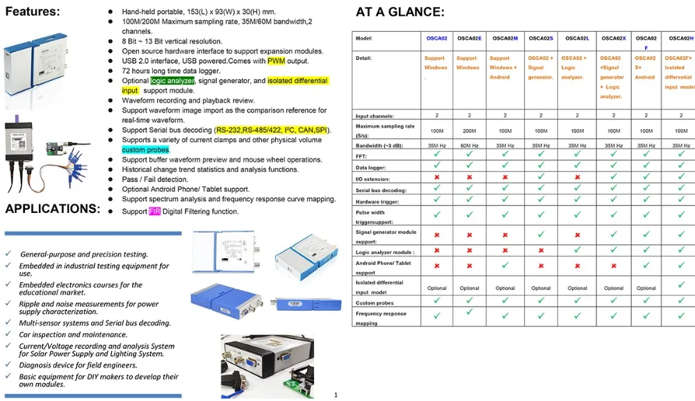 LOTO_OSCA02x_datasheet_V13-1