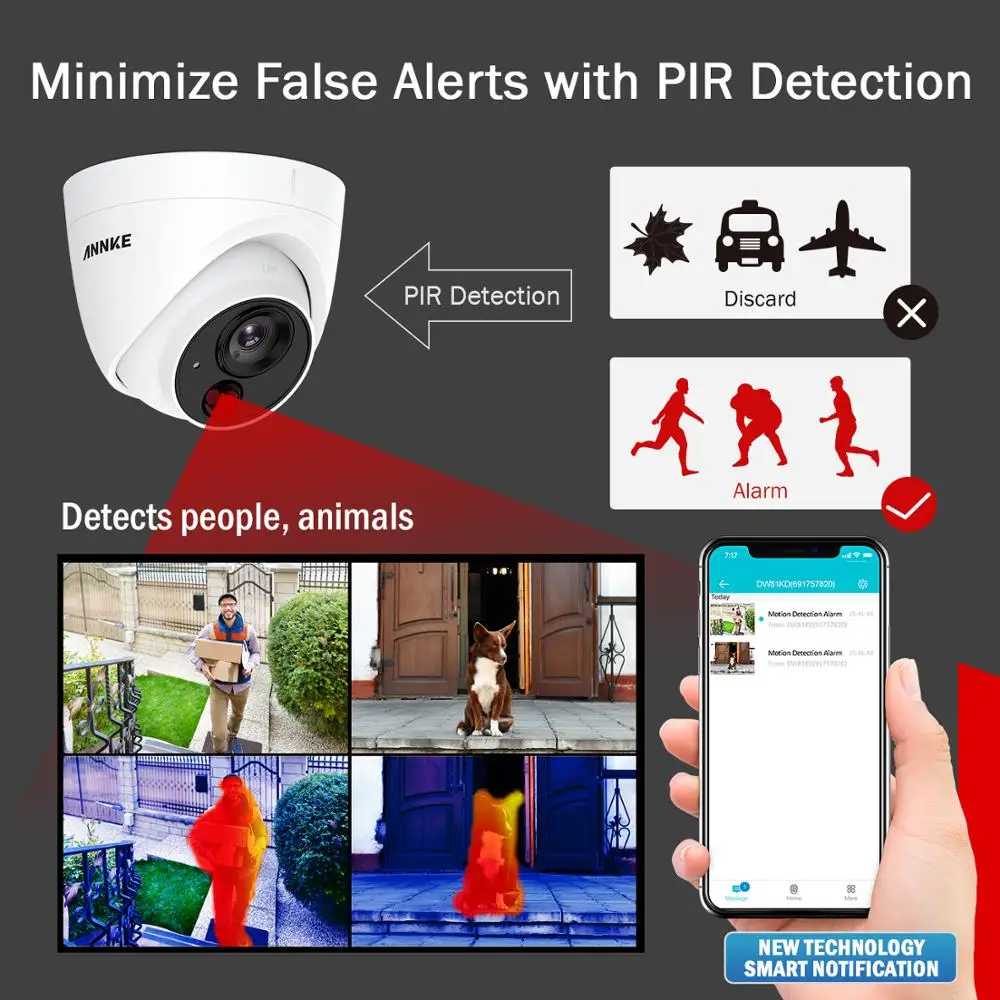  ANNKE 8CH 3MP 5-in-1 CCTV DVR HD 8PCS TVI Security Camera PIR Detection Outdoor Dome Camera Home Vi - 4.0002E+12