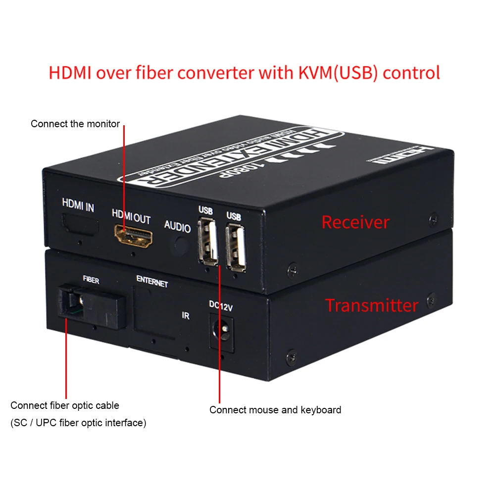 Best match 8pc cartruck cables+Original shell v9.0