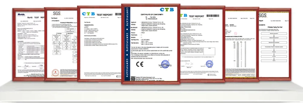 CE