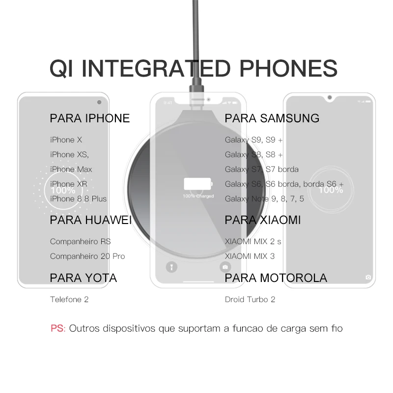 QIIHII 5W беспроводное быстрое зарядное устройство для samsung S10 Qi Беспроводное iphone 8 Plus