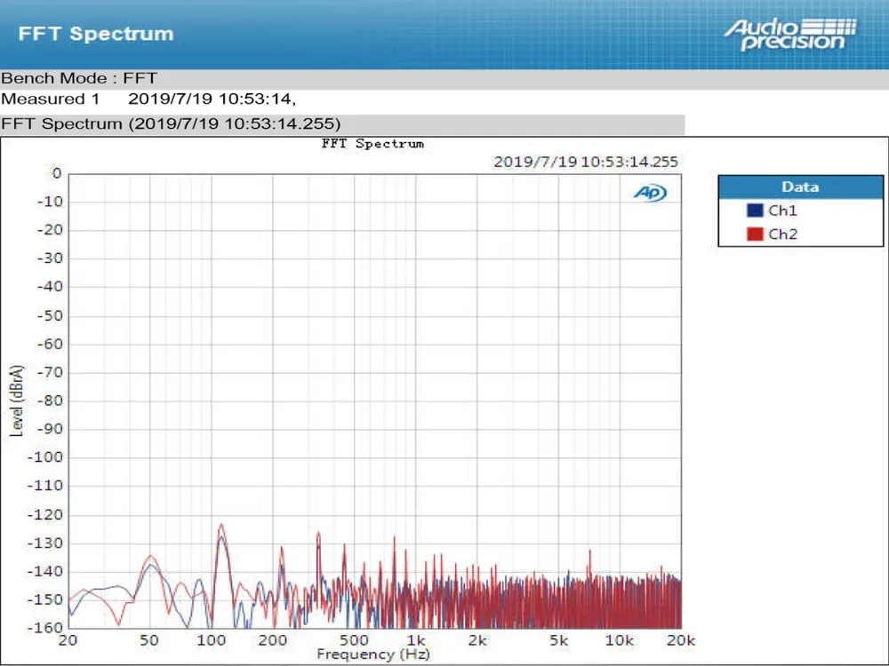 TOPPING D50S CSR8675 Bluetooth 5,0 ES9038Q2M аудио декодирование USB DAC XMOS XU208 DSD512 32 бит/768 кГц OPA1612 USB/OPT/коаксиальный вход