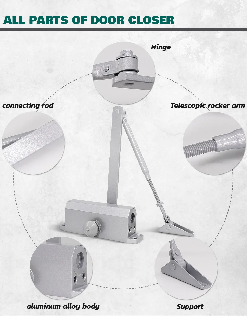 Как устроен доводчик двери - 89 фото
