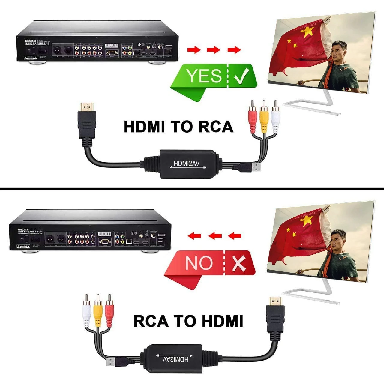 HDMI в RCA конвертер 1080P AV 3RCA CVBs o адаптер поддерживает для Fire Stick Roku HDTV PC ноутбук