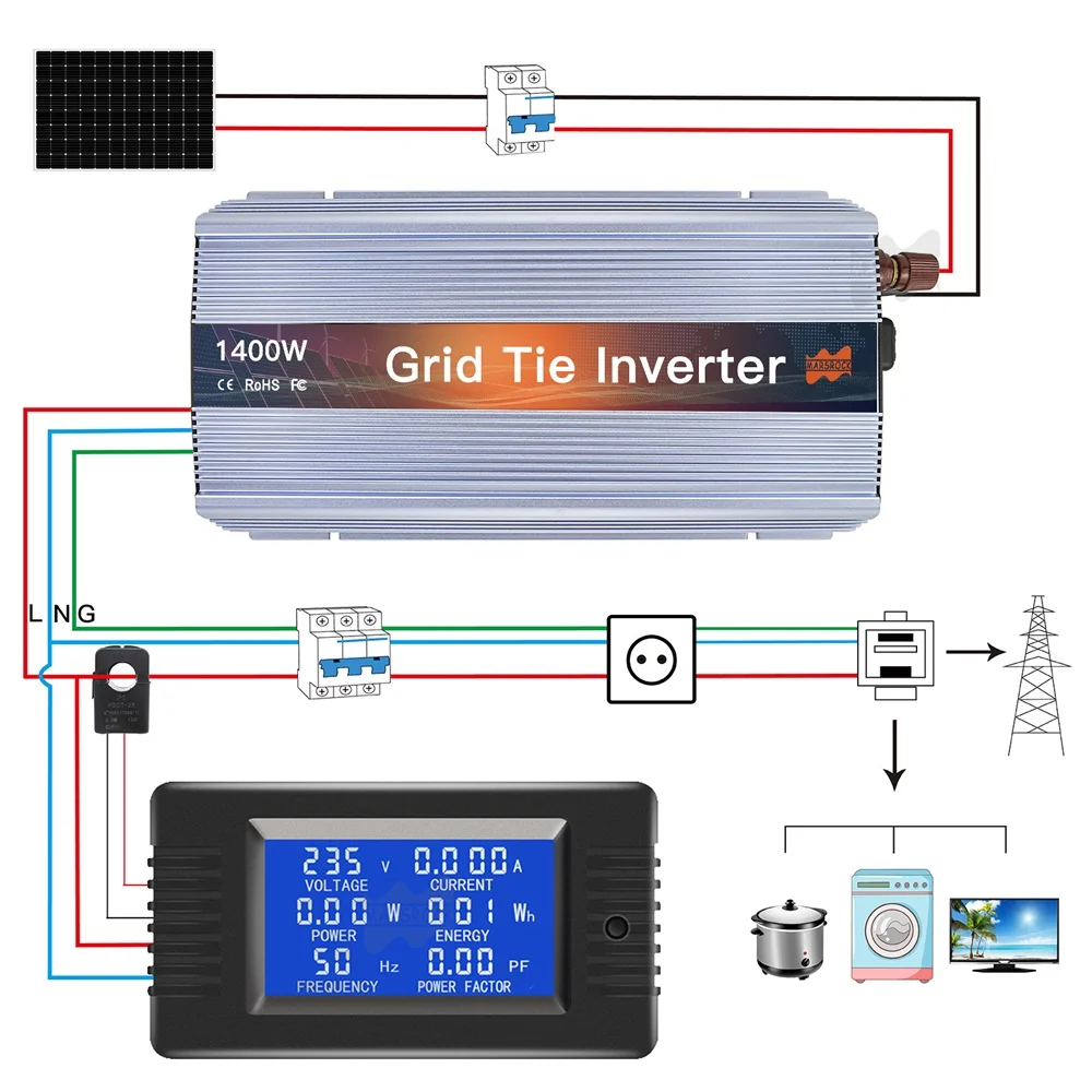 1400W On Grid Tie Inverter MPPT Solar Inverter 18V 36V DC Convertitore di onda sinusoidale pura AC 110V 220V per 36 60 72 celle PV - immagine 2