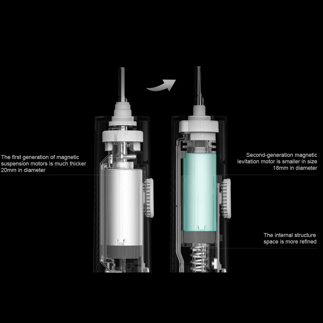 ORIGINAL XIAOMI MIJIA Sonic Electric Toothbrush T300 Rechargeable Waterproof Tooth Brush Adult Smart Ultrasonic Teeth Brush Soft ORIGINAL XIAOMI MIJIA Sonic Electric Toothbrush T300 Rechargeable Waterproof Tooth Brush Adult Smart Ultrasonic Teeth Brush Soft