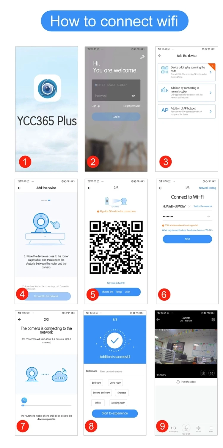 ycc365plus