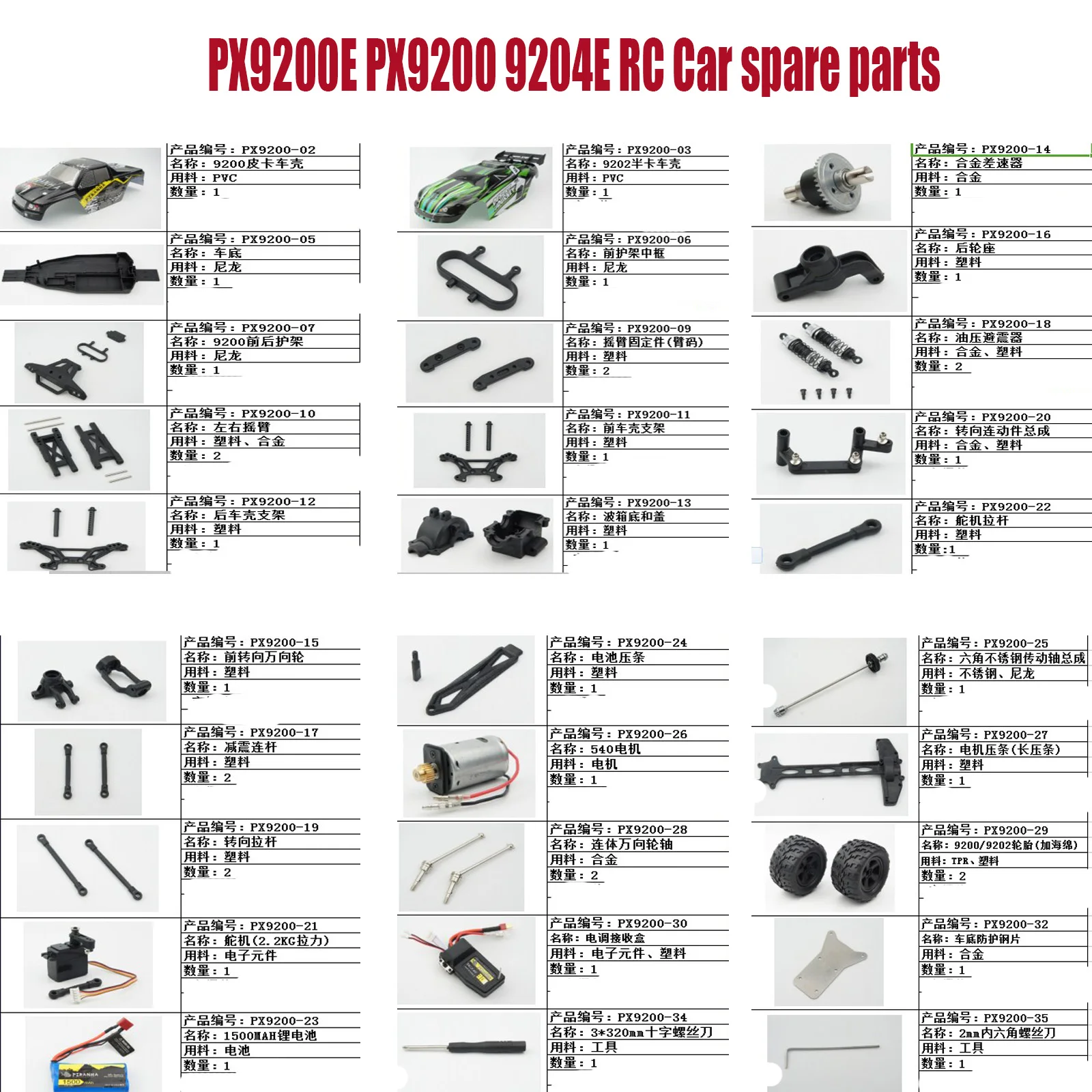 

Запасные части для радиоуправляемых автомобилей PX PX9200E PX9200 9204E, корпус шины автомобиля, шестерня, приемник, приводной вал, амортизатор, пульт дистанционного управления и т. Д.
