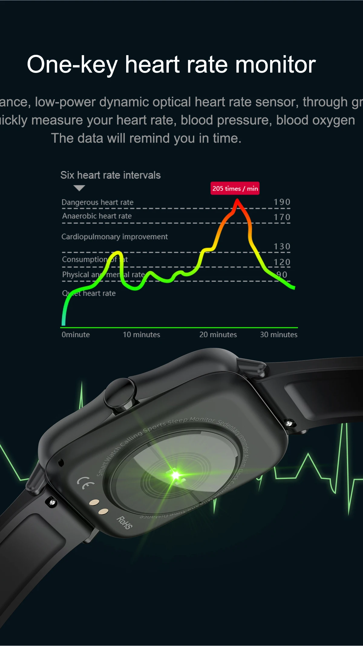 T42 Men Women Smart Watch Bluetooth Call Heart Rate Monitor Waterproof Fitness Tracker Sports Smartwatch For Xiaomi Huawei Phone