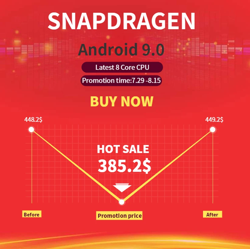 Cheap Naviodm android 9.0 8 core car multimedia player car dvd gps player auto audio For BMW X3/E83 2004-2009 iDrive aux bt radio 0