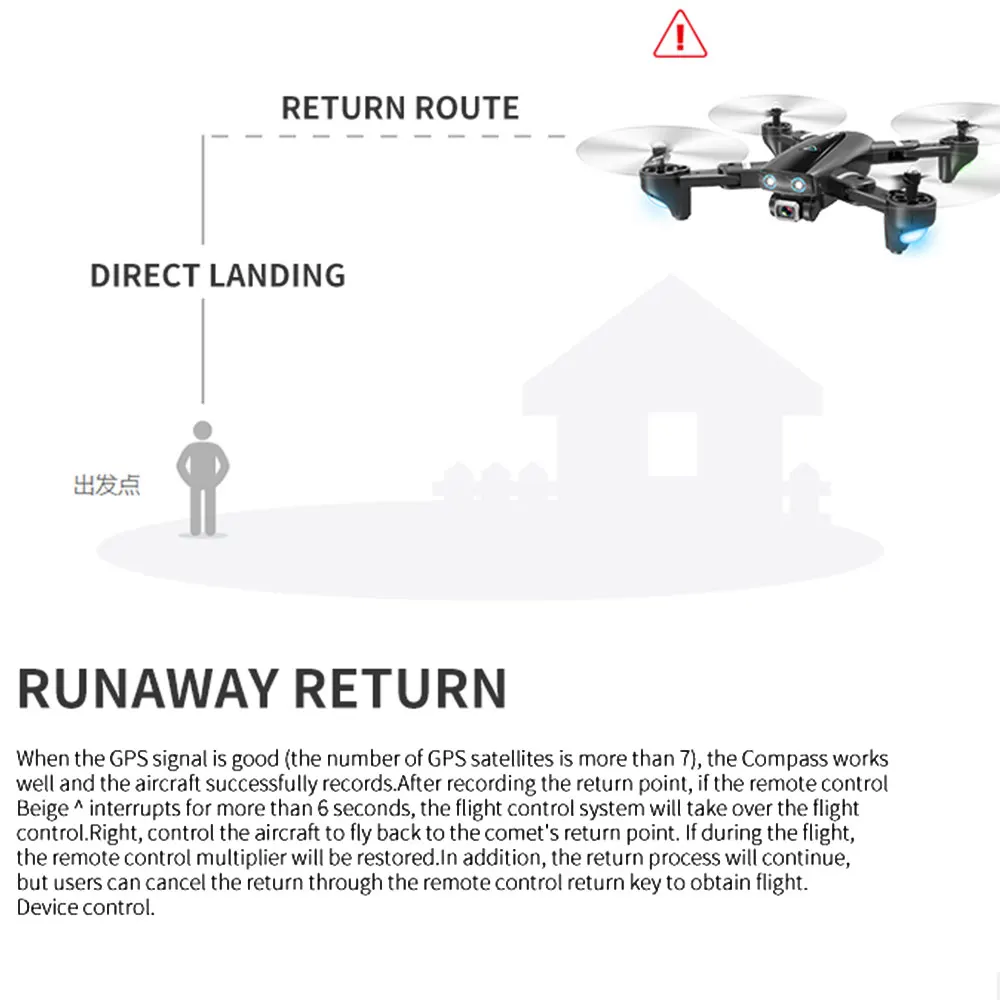 Камеры для Дронов 5G gps wifi FPV Квадрокоптер с 1080P HD широкоугольной камерой складной удерживающий высоту прочный Радиоуправляемый Дрон