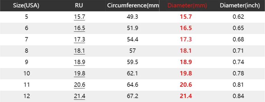 Goldringe für Frauen Luxus Volldiamant Feinschmuck Hochzeitstag Party für Freundin & Frau Geschenk Bijoux Femme_voghion.com