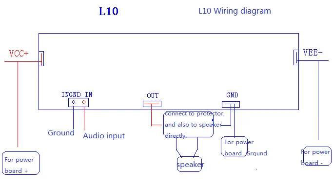 TZT LJM-Hi-end Собранный стерео L10 усилитель мощности 200 Вт+ 200 Вт 4 Ом усилитель