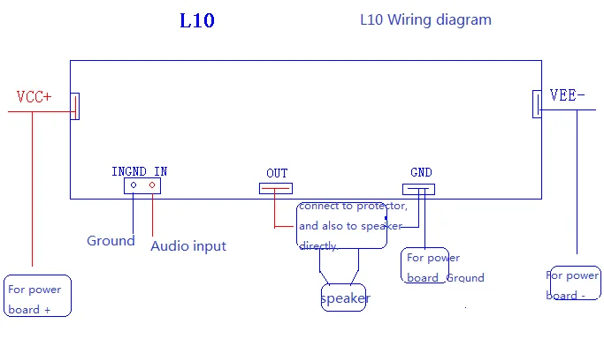 TZT LJM Hi end Собранный стерео усилитель мощности L10 200 Вт + 4ohm усилитель|amplifier 200w|power