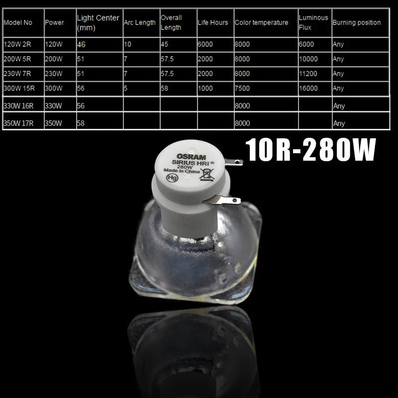 Hot sale MSD Platinum 10R 280W 10R Moving Head Bulb 10R beam lamps