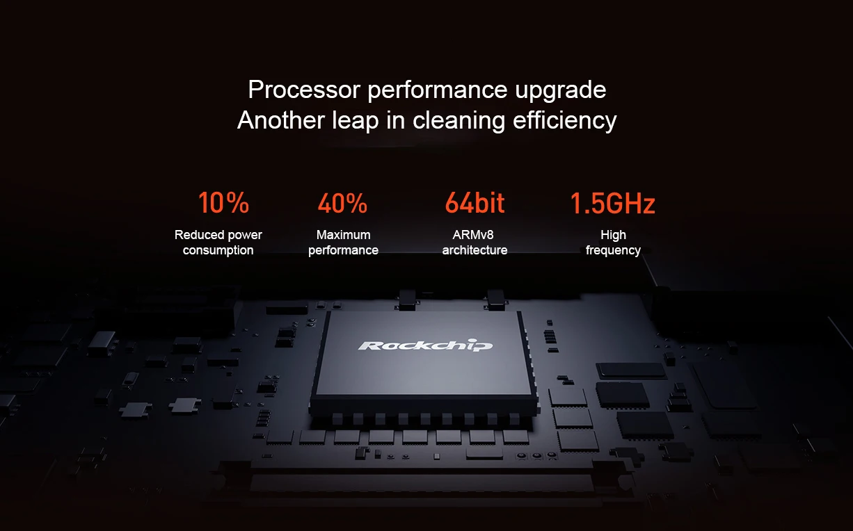 XIAOMI MIJIA Mi робот-пылесос 1S 2 для дома, автоматическая чистка пыли, стерилизация, циклонное всасывание, Wi-Fi приложение, смарт-планируемый RC