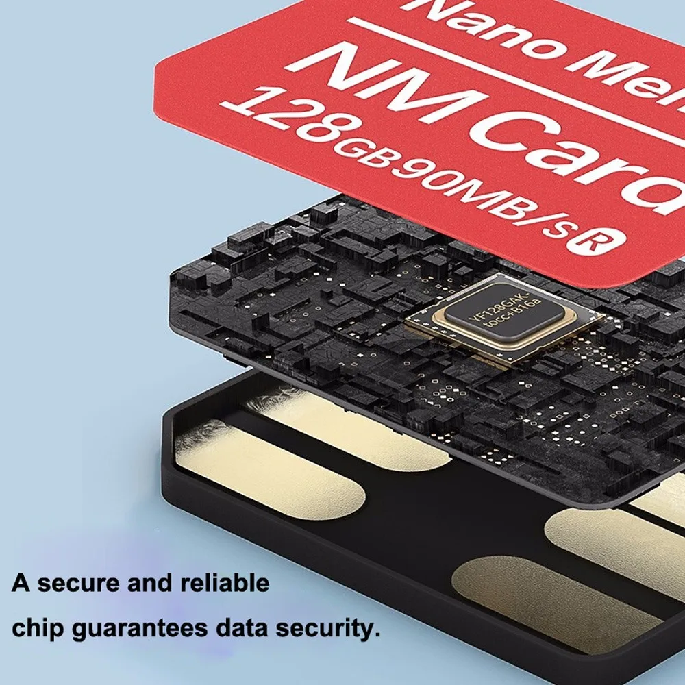 Карта памяти Nano NMCard для Huawei M20 M20X XS XR 128 ГБ мобильный телефон компьютер двойного