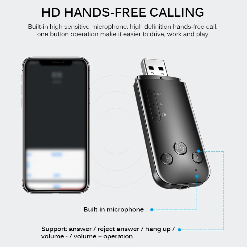 Bluetooth 5,0 аудио приемник передатчик мини стерео Bluetooth AUX RCA USB 3,5 мм разъем для ТВ ПК автомобильный динамик Компьютер ТВ проектор