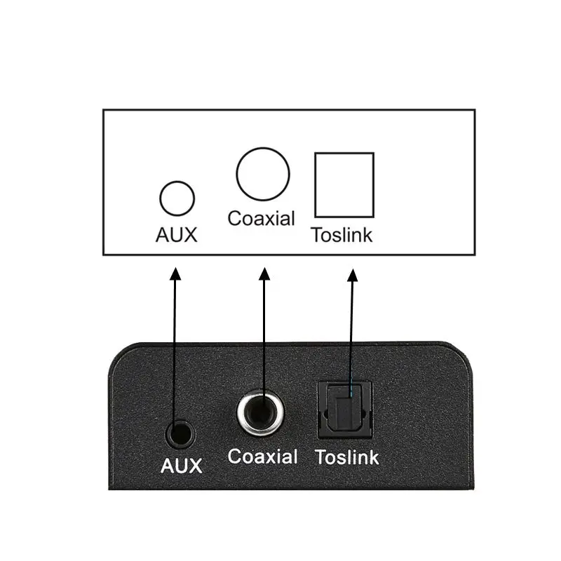 4kx2k 4x1 HDMI Switch 3D with IR Remote Toslink Coaxial AUX Audio Output 4 Input with 1 Output 4K 1080P for PS3 PS4 PC DVD HDTV