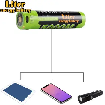 

Free shipping flashlight 18650 USB 3.7V 3500MAH Power Bank USB Port Light External Battery cellphone power bank