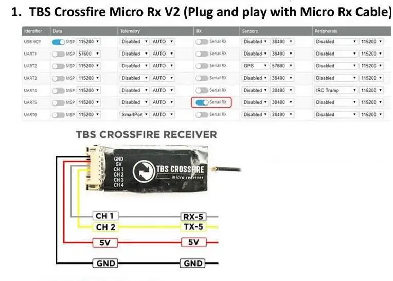 Details about / JHEMCU Wing FC-10 DOF Wing Flight Controller INAV RC Airplane USA Seller!!