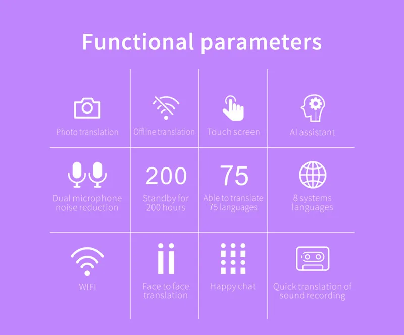 Синхронный голосовой переводчик 2,4 дюймов wifi 500MP фото перевод 75 многоязычный портативный умный голос 5 стран в автономном режиме