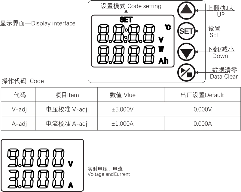 界面代码