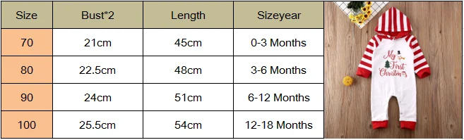 Детская одежда на весну-осень, комбинезон для новорожденных мальчиков и девочек с надписью «my first Christmas», комбинезон с длинными рукавами, одежда для подвижных игр