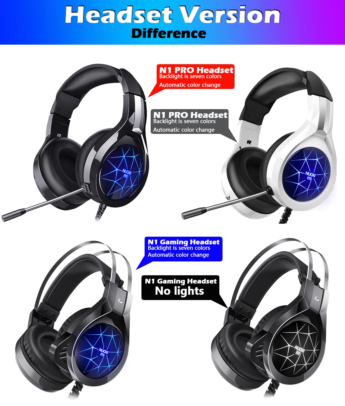 Gaming Headset Headphones Surround Sound Stereo Game Earphones Wired Helmet with HD Microphone For Gamer XBox One PS4 PC Laptop