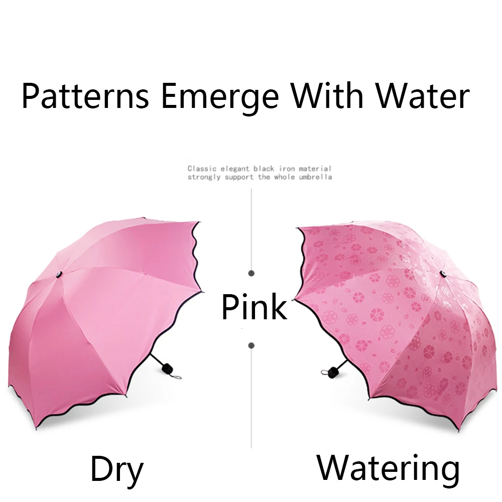 TB2wFXbcqagSKJjy0FgXXcRqFXa_!!2597164300