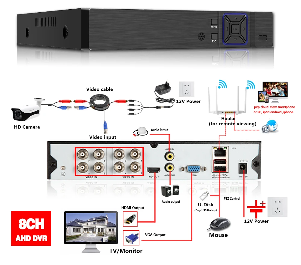 H123d9185517343379f87b8b5357edc68W