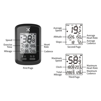 

Bicycle Computer GPS Wireless Speedometer Heart-Rate-Monitor Waterproof MTB Road Bike Speedometer Popular