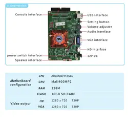 Pandora 7 3D Игры Аркада консоли 2177 в 1 Материнская плата VGA HDMI выход дома версия печатной платы включает шт. 10 шт. 3D игры