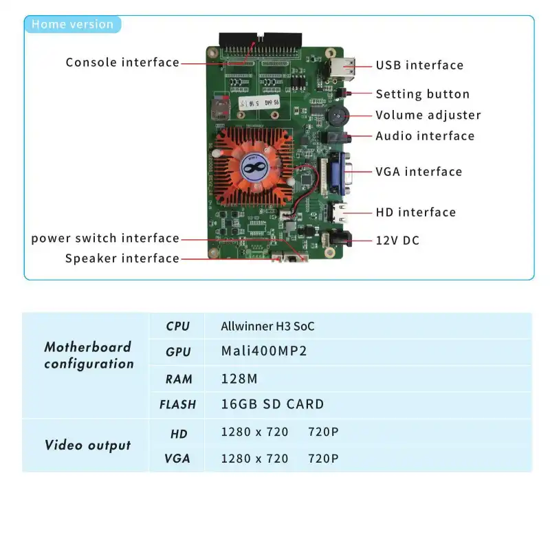 IYO Pandora Box 9H 3D Arcade Console 3288 PCB Motherboard VGA HD ... IYO Pandora Box 9H 3D Arcade Console 3288 PCB Motherboard VGA HD ...