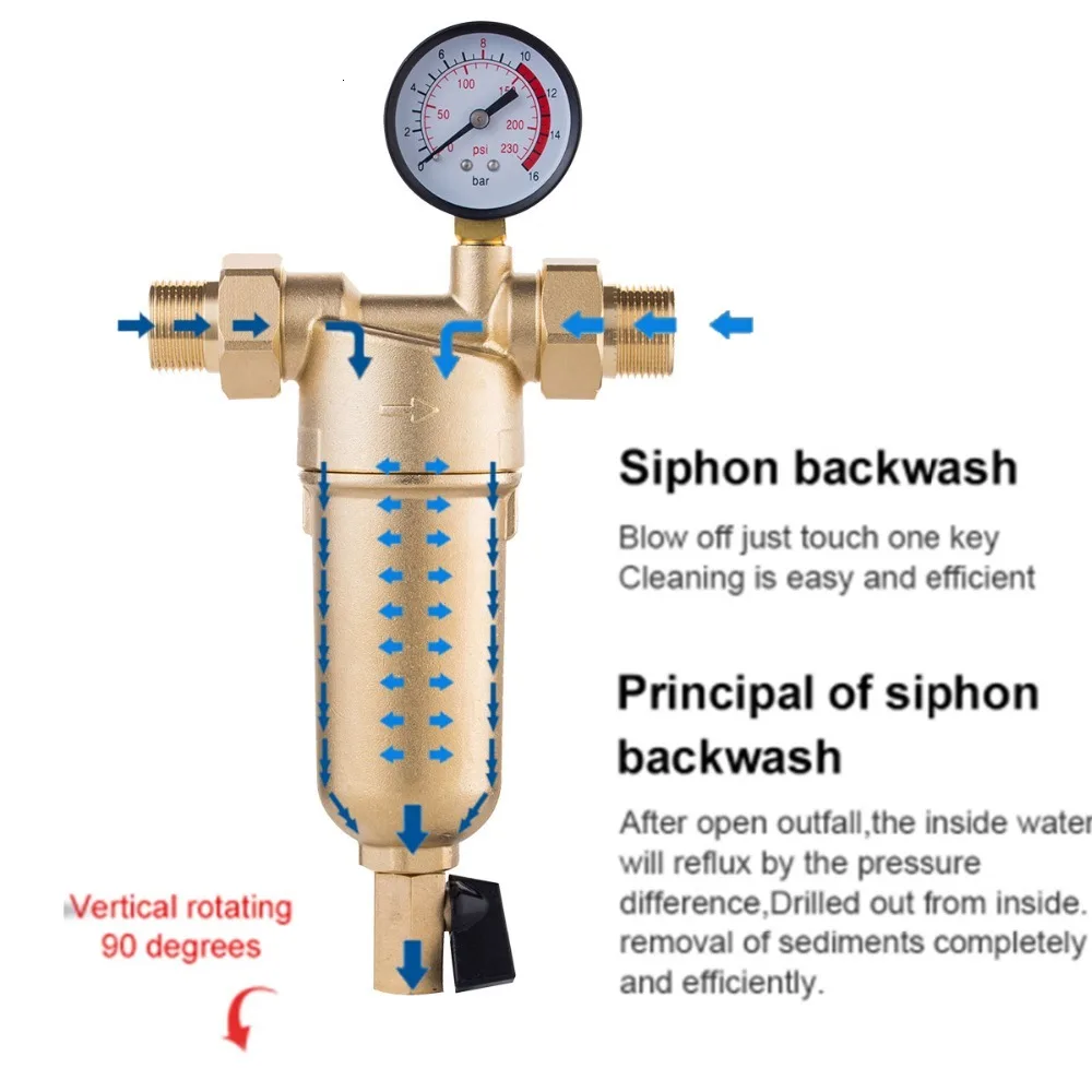 Siphon backwas предварительно фильтр для воды очиститель системы чистый латунный корпус из нержавеющей стали сетки prefiltro с манометром