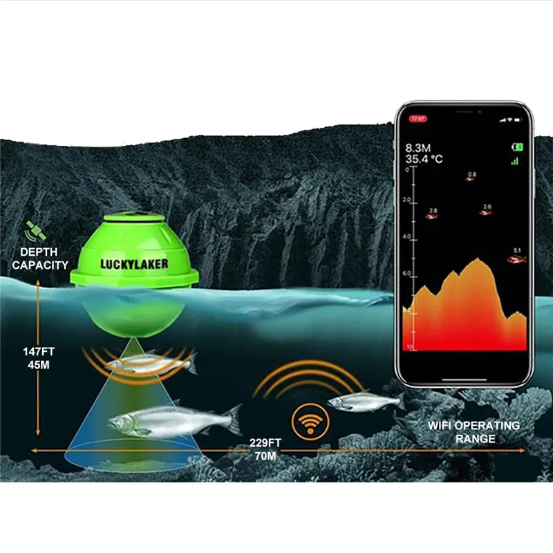 Лаки FF916 Sonar беспроводной WIFI рыболокатор 70 м эхолот обнаружения Finder Рыбалка для