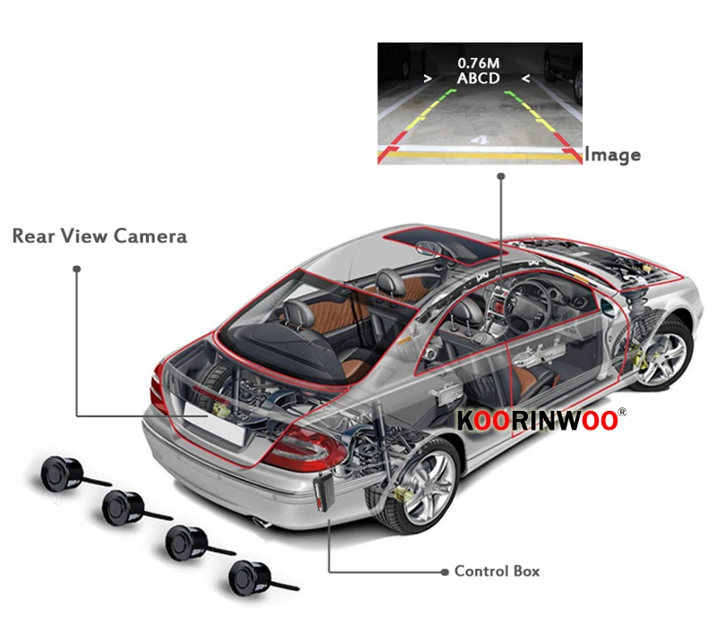 Koorinwoo парктроник двухъядерный автомобильный парковочный датчик 4 зонда обратный резервный радары камера заднего вида 4,3 зеркало монитор Автомобильный детектор