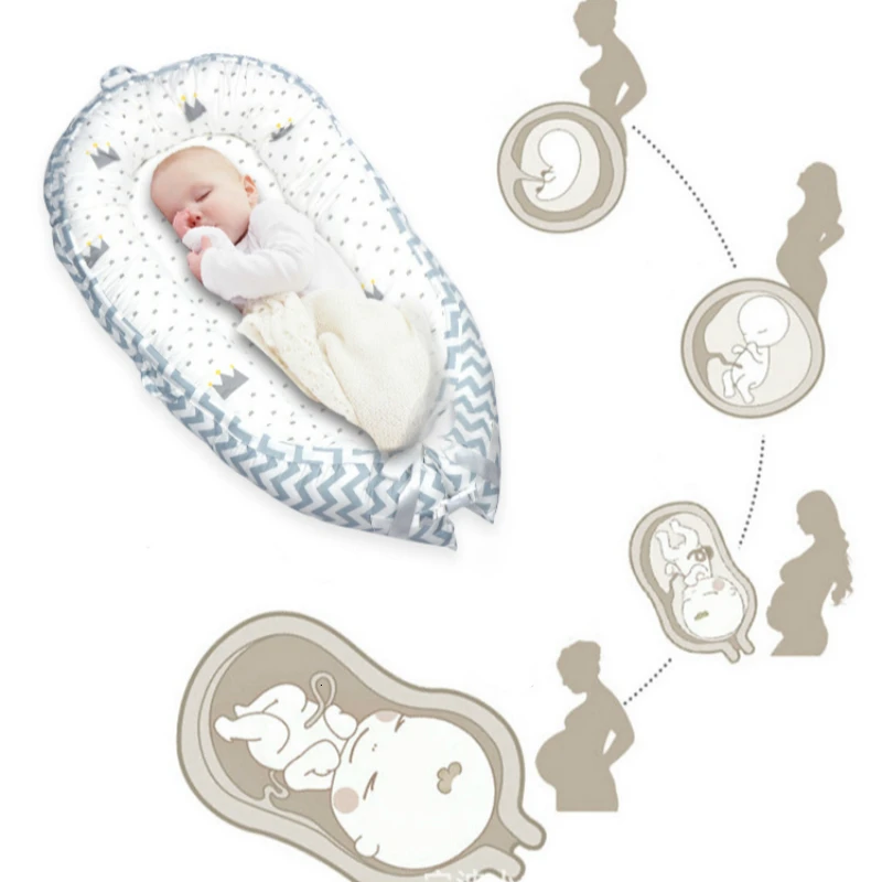 Baby Nest Bed Crib Portable Removable And Washable Baby Cot Travel Bed For Children Infant Kids Cotton Cradle Bionic Bed Cunas