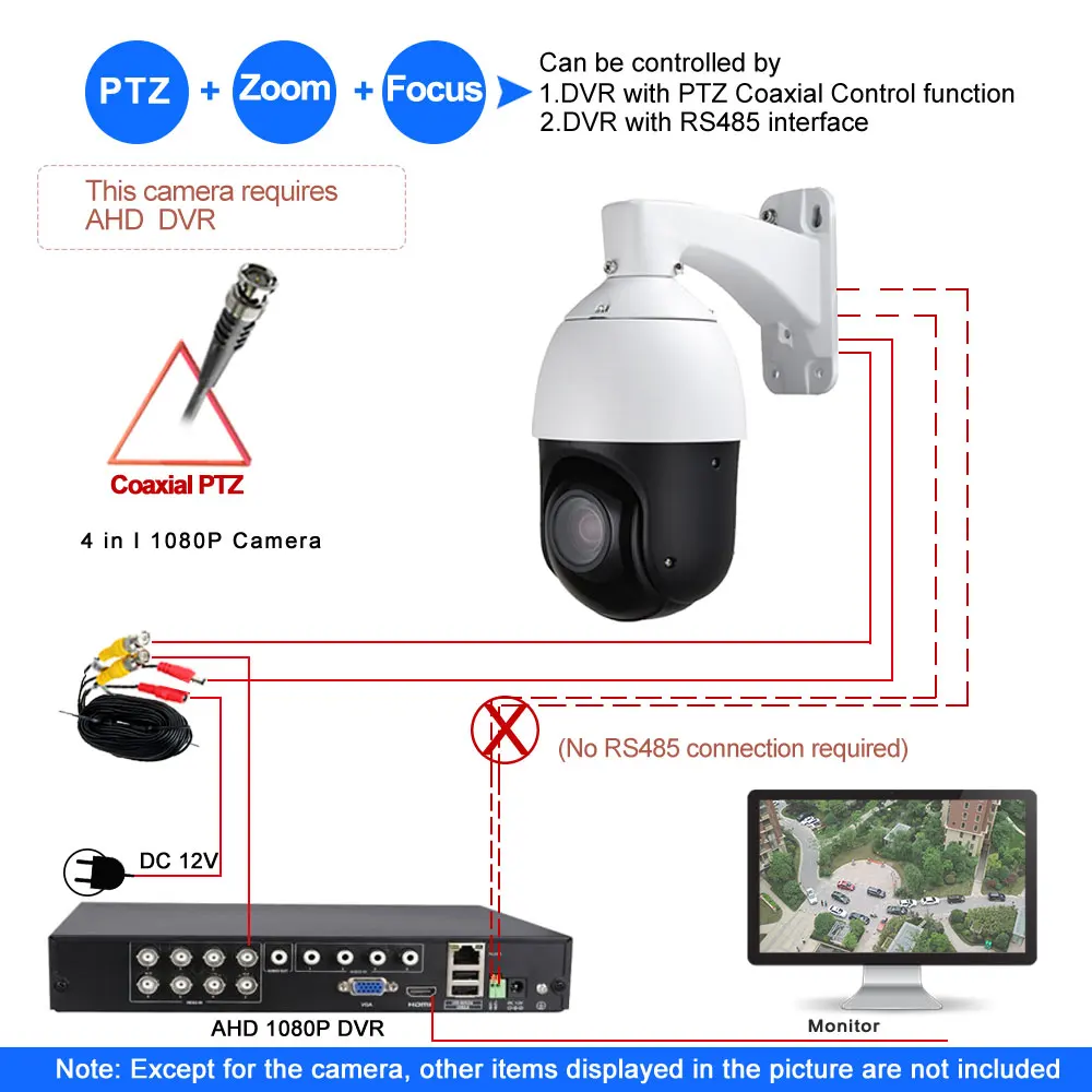 CCTV наружная " Мини 2MP PTZ камера AHD 1080P 960P скорость купольная камера 30X зум Автофокус IR 100 м коаксиальный PTZ контроль