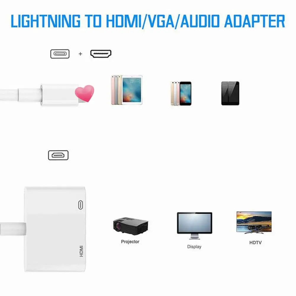 Для Lightning-HDMI Кабель-адаптер цифровой AV tv для iPhone 6 7 8 Plus X XS XR для Ipad