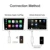 Carlinkit Wireless CarPlay Dongle Для Apple Huawei Samsung Android Auto Smart Link USB Dongle Adapter Android Мультимедийная система