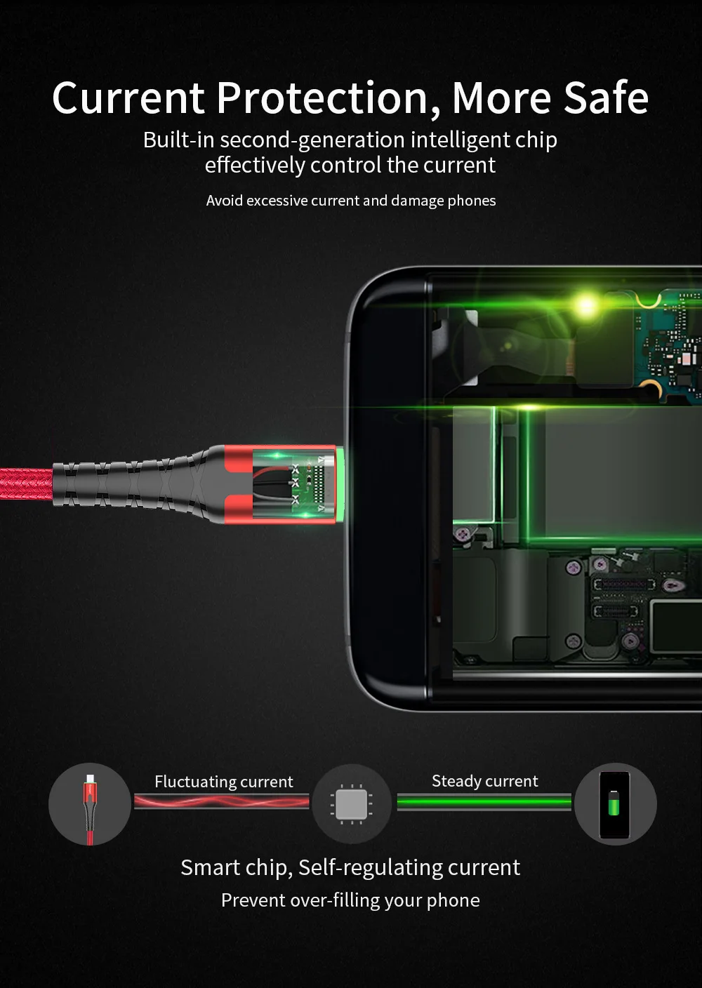USB кабель для телефона для iPhone кабель Xs Max Xr X 8 7 6 6s 5 Plus iPad Mini 1m 2m кабели быстрой зарядки мобильный провод для зарядного устройства данных
