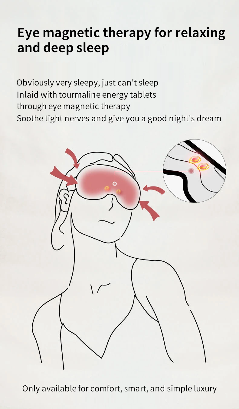 febre proteção para os olhos aliviar a