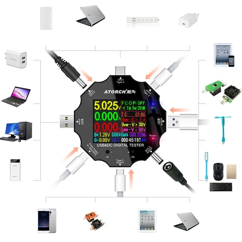 UD18 bluetooth цифровой вольтметр USB3.0/DC/Тип-C 18 в 1 взаимный обмен данными между компьютером и периферийными устройствами тестер приложения DC Вольтметр Амперметр HD Экран 6-Bit Дисплей