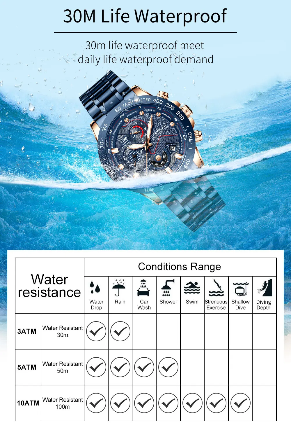 CRRJU осень и зима дизайн стальной ремень мужские часы, военные передовые водонепроницаемые часы, три циферблата кварцевые мужские часы